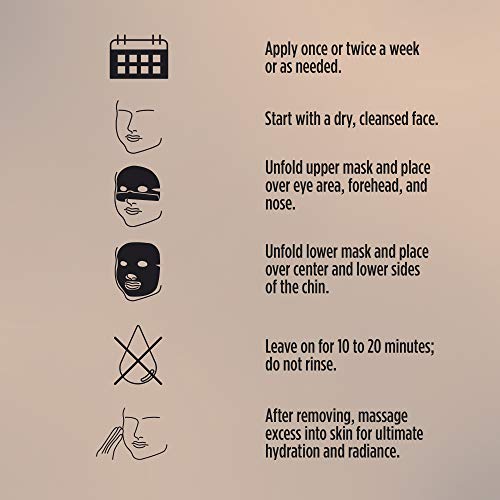 AMOREPACIFIC Youth Revolution Radiance Sheet Mask for Face Anti-Aging, 6 Pack