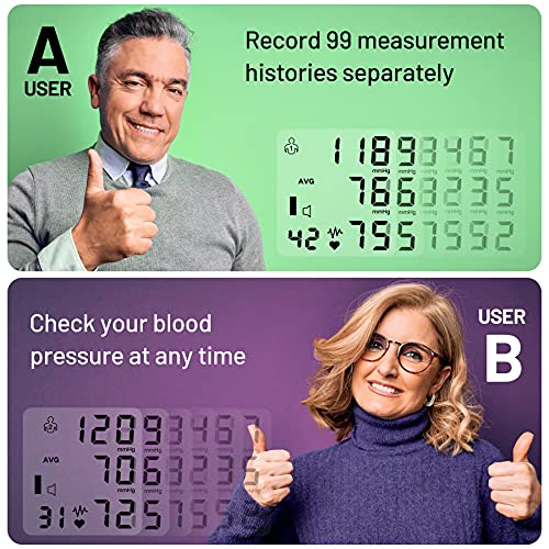 AMZ VISION Blood Pressure Monitor Automatic Large LCD Display Adjustable Wris...