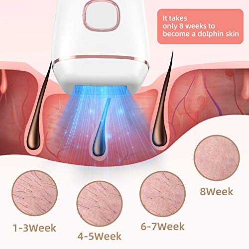 Hair Removal for Women and Man hair removal UPGRADE to 999,999 Permanent Flas...