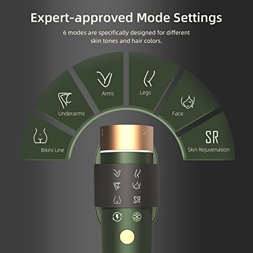 JOVS Venus H-pro IPL Hair Removal Device with 3 Filters, Permanent Painless A...