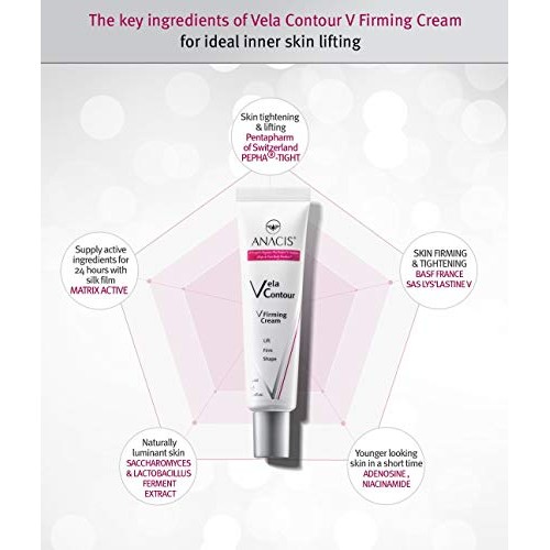 Double Chin Reducer Sagging Neck Firming Anti Aging Wrinkle Reducing Face Lif...