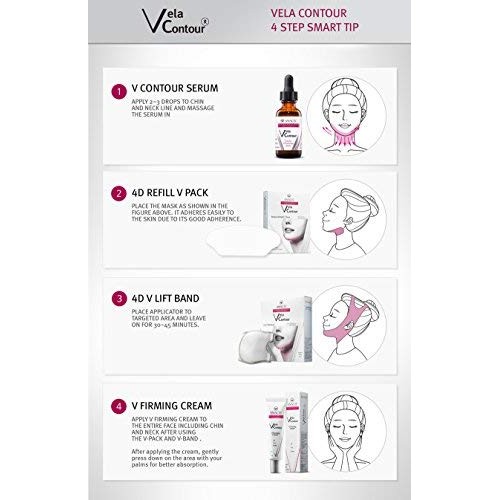 Double Chin Reducer Sagging Neck Firming Anti Aging Wrinkle Reducing Face Lif...