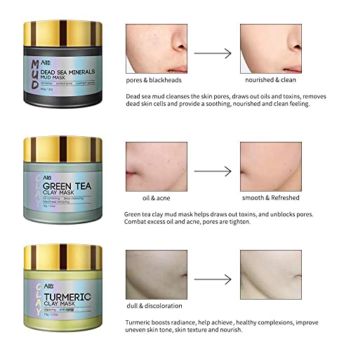 ANAI RUI Turmeric Clay Mask - Green Tea Detox Clay Mask - Dead Sea Minerals M...