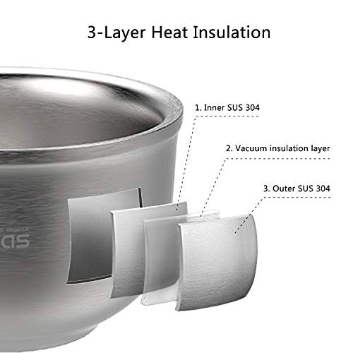 Anbbas 4.1inches Lathering Foam Shaving Bowl 3-Layer Heat Preservation Food-G...