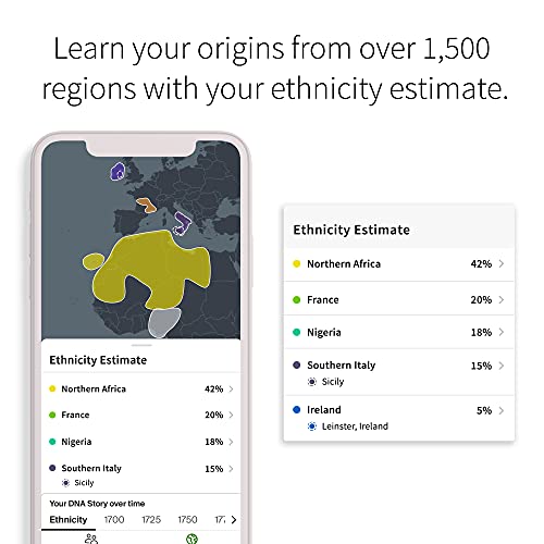 AncestryDNA: Genetic Ethnicity Test, Ethnicity Estimate, AncestryDNA Test Kit