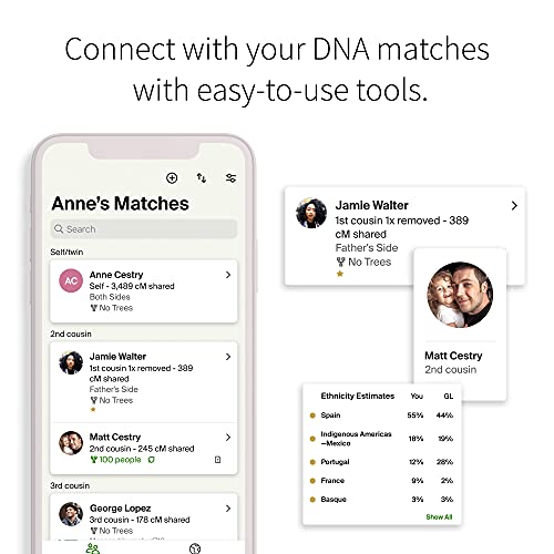 AncestryDNA: Genetic Ethnicity Test, Ethnicity Estimate, AncestryDNA Test Kit