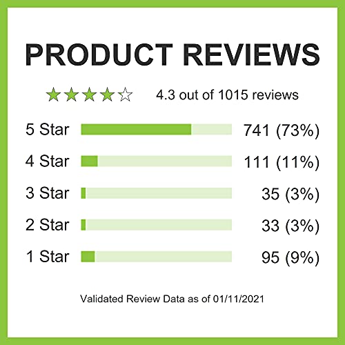 Andrew Lessman CholestaCare 60 Capsules - Natural Cholesterol Management. Uni...