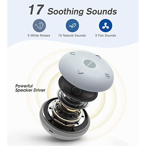 ANJANK Portable Sound Machine, White Noise Machine-Night Light for Baby Sleep...