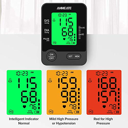 Blood Pressure Monitor, Automatic Upper Arm BP Machine with 2 x 99 Sets of Me...
