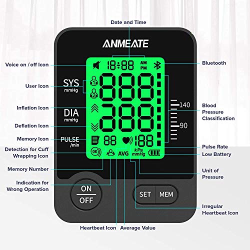 Blood Pressure Monitor, Automatic Upper Arm BP Machine with 2 x 99 Sets of Me...