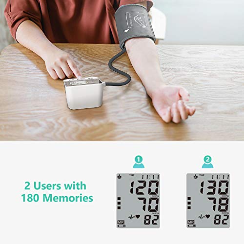 Blood Pressure Monitor for Home Use with Large LCD Display,Annsky Digital Upp...
