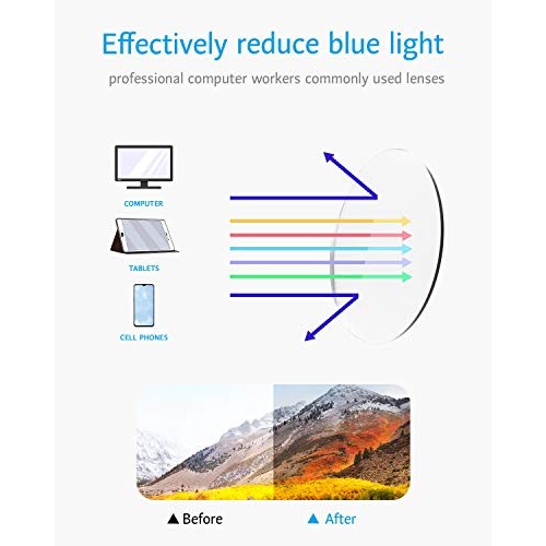 ANRRI Blue Light Blocking Computer Glasses, Anti Eyestrain UV Filter Lens Lig...