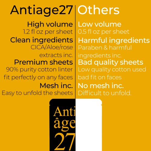 ANTIAGE27 CICA Facial Sheet Mask Premium Quality Sheets for Sensitive Skin Hi...