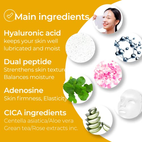 ANTIAGE27 CICA Facial Sheet Mask Premium Quality Sheets for Sensitive Skin Hi...