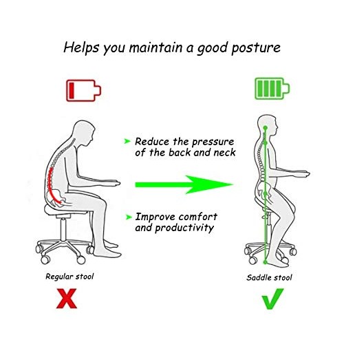 Saddle Stool Rolling Ergonomic Swivel Chair for Dental Office Massage Clinic ...