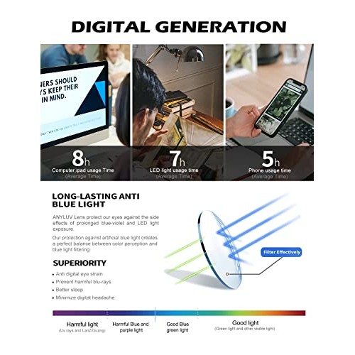 Blue Light Blocking Glasses for men women Classic Rectangle Blue Light Glasse...