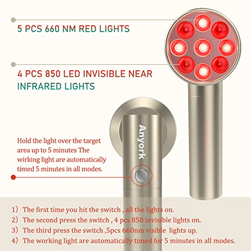 Infrared Light Therapy, Red Light Therapy Device, Infrared Light for Body Fac...
