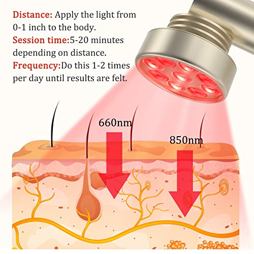 Infrared Light Therapy, Red Light Therapy Device, Infrared Light for Body Fac...