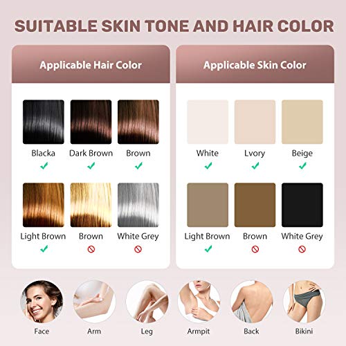 AODAYS IPL Hair Removal Device, Permanent Hair Removal 500,000 Flashes Painle...