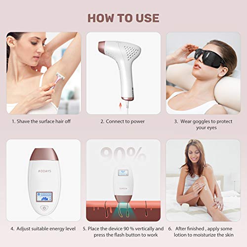 AODAYS IPL Hair Removal Device, Permanent Hair Removal 500,000 Flashes Painle...