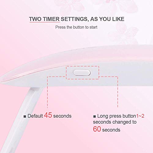 Aokitec Mini UV LED Nail Lamp, Portable Gel Light Mouse Shape Pocket Size Nai...