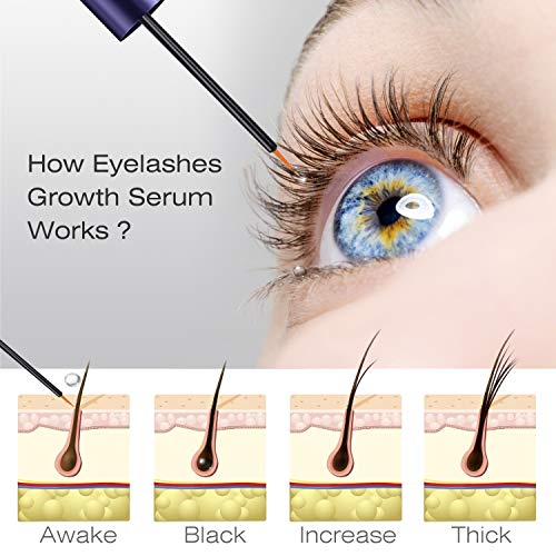 Premium Eyelash Growth Serum & Eyebrow Enhancer, AOLAILIYA Lash boost Serum t...
