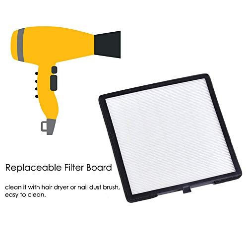 AONOLOVO Nail Dust Collector Machine, Upgraded Powerful Nail Vacuum Suction F...