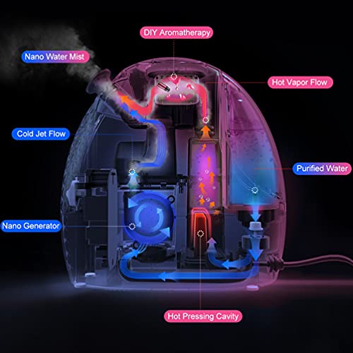 Facial Steamer Face Skin Steam - Face Steamer for Facial Deep Cleaning 3-in-1...