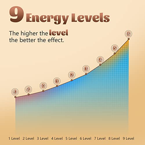 Hair Removal for Women and Men, Upgraded 999,900+ Flashes Permanent Painless ...