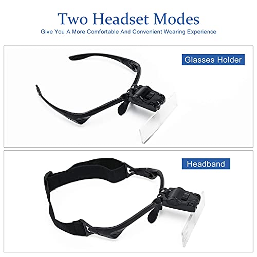 Q-COOL Magnifier Glasses w/ LED Light for Lash Extensions - 3 Lenses Magnifie...