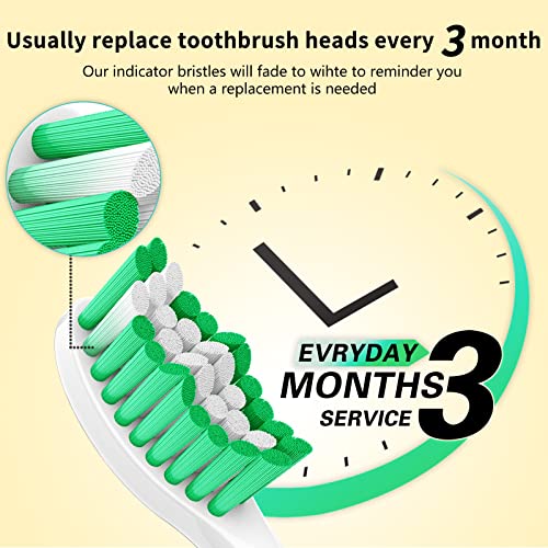 Aoremon Replacement Toothbrush Heads for Philips Sonicare E-Series HX7022/66,...