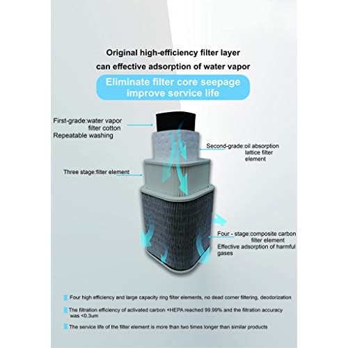 APHRODIE Aerosol Disinfection Suction Disinfectant Plasma UV Suction Extracto...