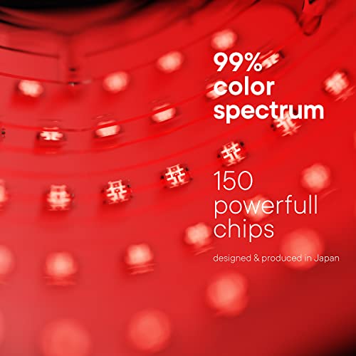 FDA cleared|Aphrona LED Facial Skin Care Mask Light Treatment LED Mask