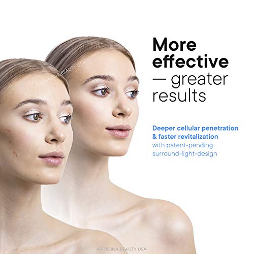 FDA cleared|Aphrona LED Facial Skin Care Mask Light Treatment LED Mask