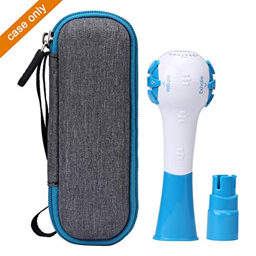 Aproca Hard Storage Travel Case, for The Breather Inspiratory/Expiratory Resp...