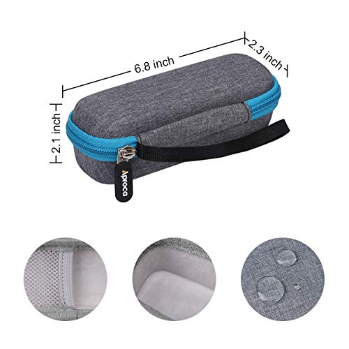 Aproca Hard Storage Travel Case, for The Breather Inspiratory/Expiratory Resp...