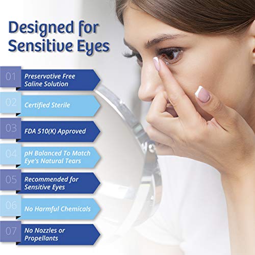 Aqua Naina - Preservative Free Sterile Saline Solution (4x 4Fl. Oz) - Unisol ...