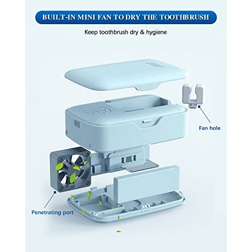 Portable Toothbrush Sanitizer Case, Mini Toothbrush Travel Containers Holder ...