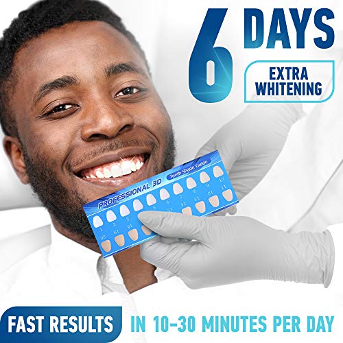 AquaHomeGroup Teeth Whitening Kit with LED Light and Gel - Snow Teeth Whitene...