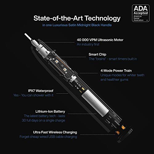 AquaSonic Black Series Ultra Whitening Toothbrush – ADA Accepted Electric Too...