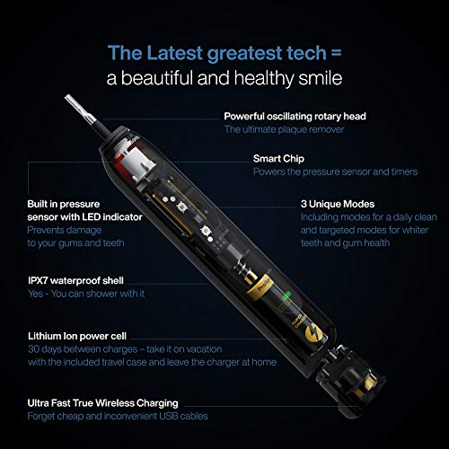 AquaSonic ProSpin – Ultra Whitening & Plaque Removing Electric Toothbrush – S...