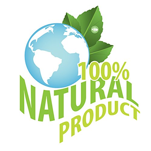 Aromata Monthly PMS Magic relief for period cramps, discomfort & moody you. E...