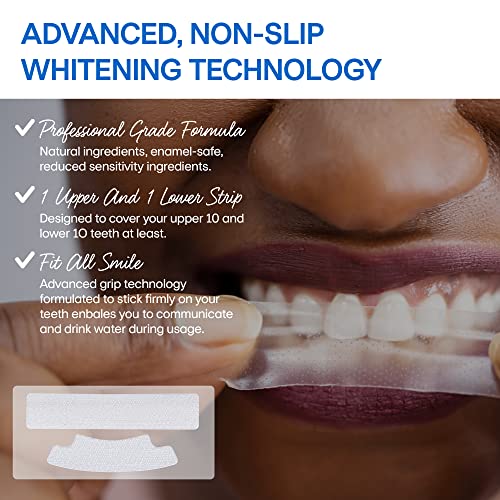 Teeth Whitening & Bright Strips, 32 White Strips Teeth Whitening Kit, Non-Sen...