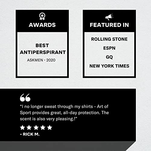 Art of Sport Men’s Antiperspirant Deodorant, Eucalyptus Fragrance, Made with ...