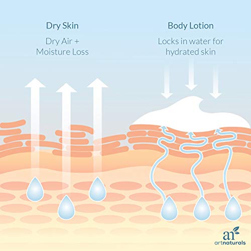 artnaturals Cocoa Butter Natural Body Lotion - Lavender-Scented SPA SERENITY ...