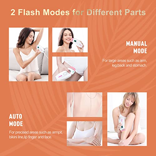 IPL Hair Removal for Women and Men, Permanent Laser Hair Remover device Upgra...