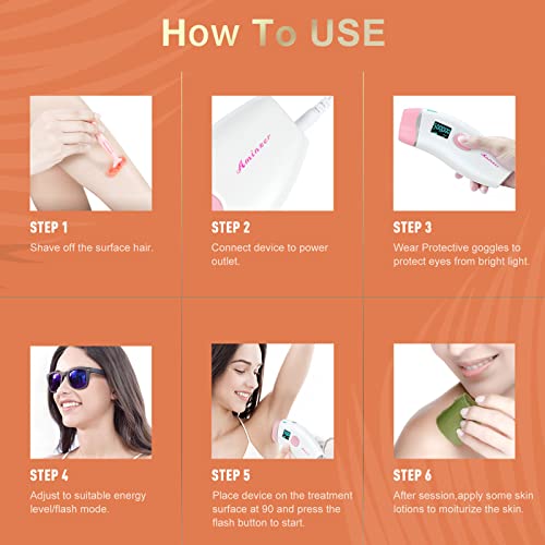 IPL Hair Removal for Women and Men, Permanent Laser Hair Remover device Upgra...