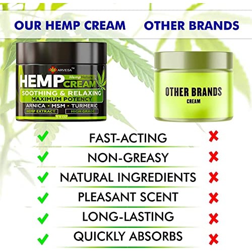 Natural Hemp Cream for Muscles, Joints, Foot, Back with Hemp, Arnica, Turmeri...