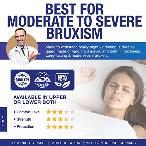 ASRL Mouth Guard for Clenching Teeth at Night, Night Guards for Teeth Grindin...