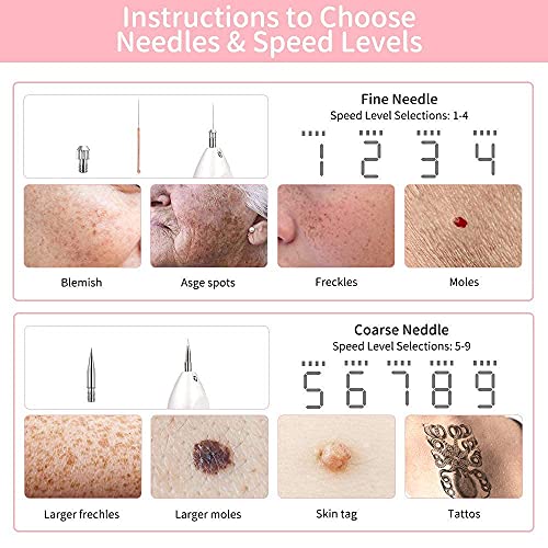 Portable Beauty Equipment Skin Tag Remover Home Usage USB Charging Gift Ideal...